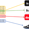 Thumbnail of post image 128