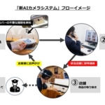 Thumbnail of post image 056