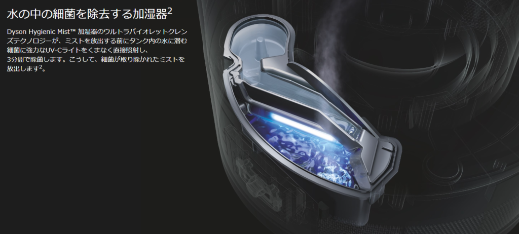 Dyson加湿器とUV-C
