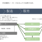 Thumbnail of post image 162