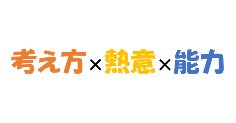 考え方×熱意×能力
