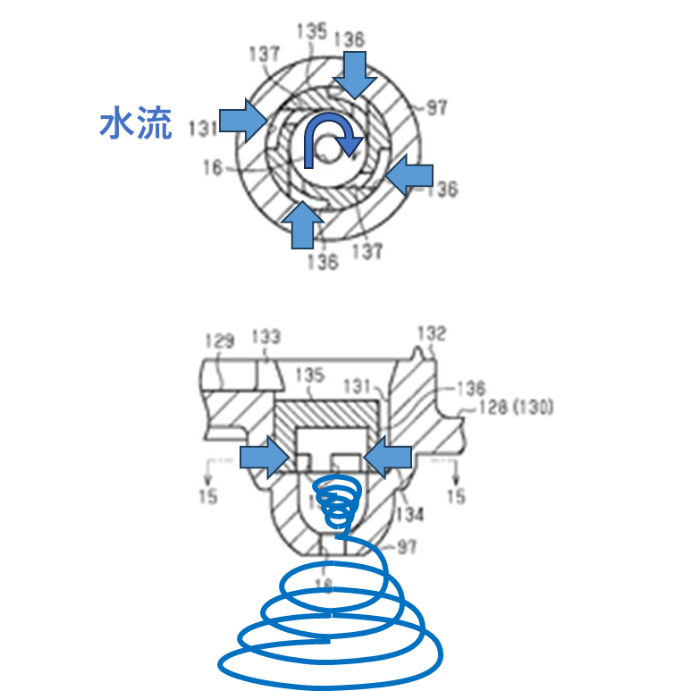 旋回液流ミスト機構（概念図）