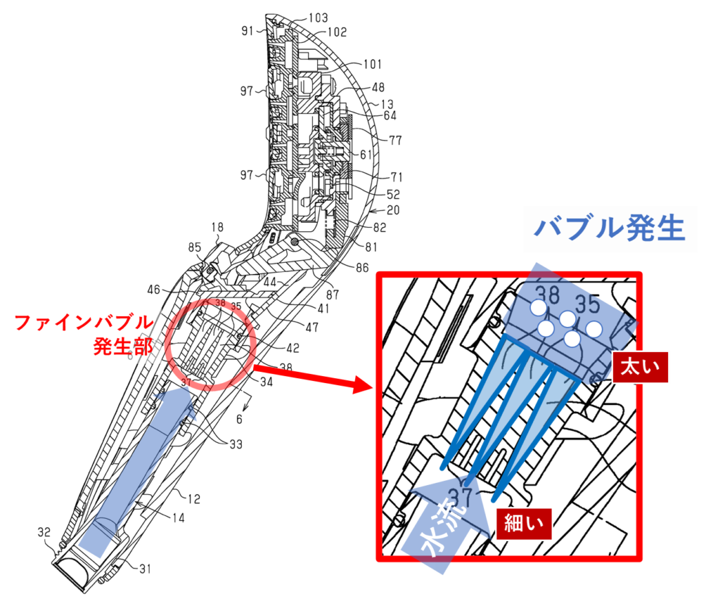 ベンチュリー管の概念図